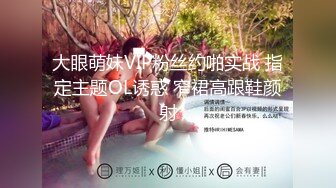 大眼萌妹VIP粉丝约啪实战 指定主题OL诱惑 窄裙高跟鞋颜射